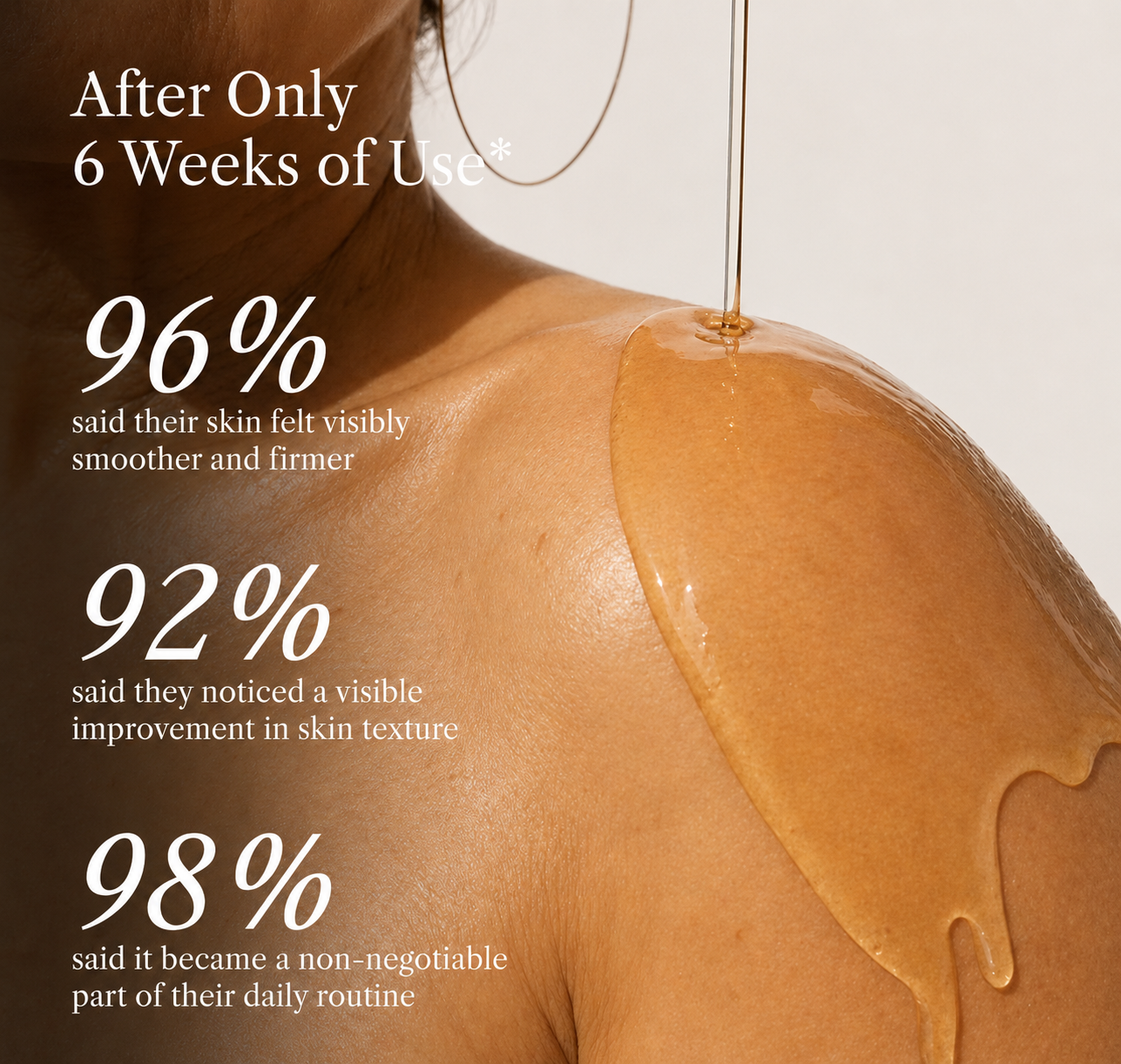 Botanical Body Oil™