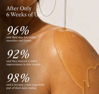 Botanical Body Oil™