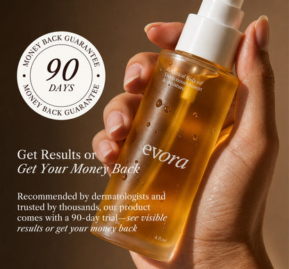 Botanical Body Oil™